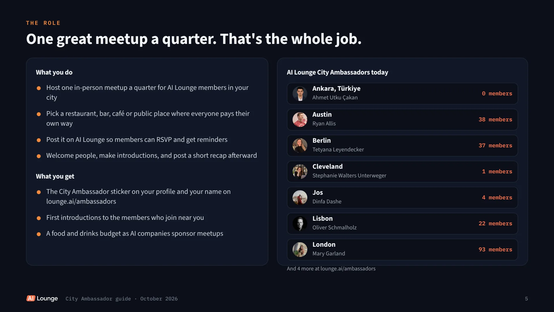 AI Lounge City Ambassador guide, slide 5 of 12