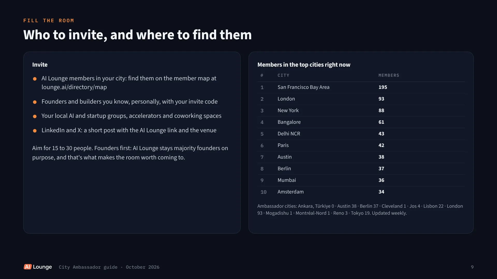 AI Lounge City Ambassador guide, slide 9 of 12